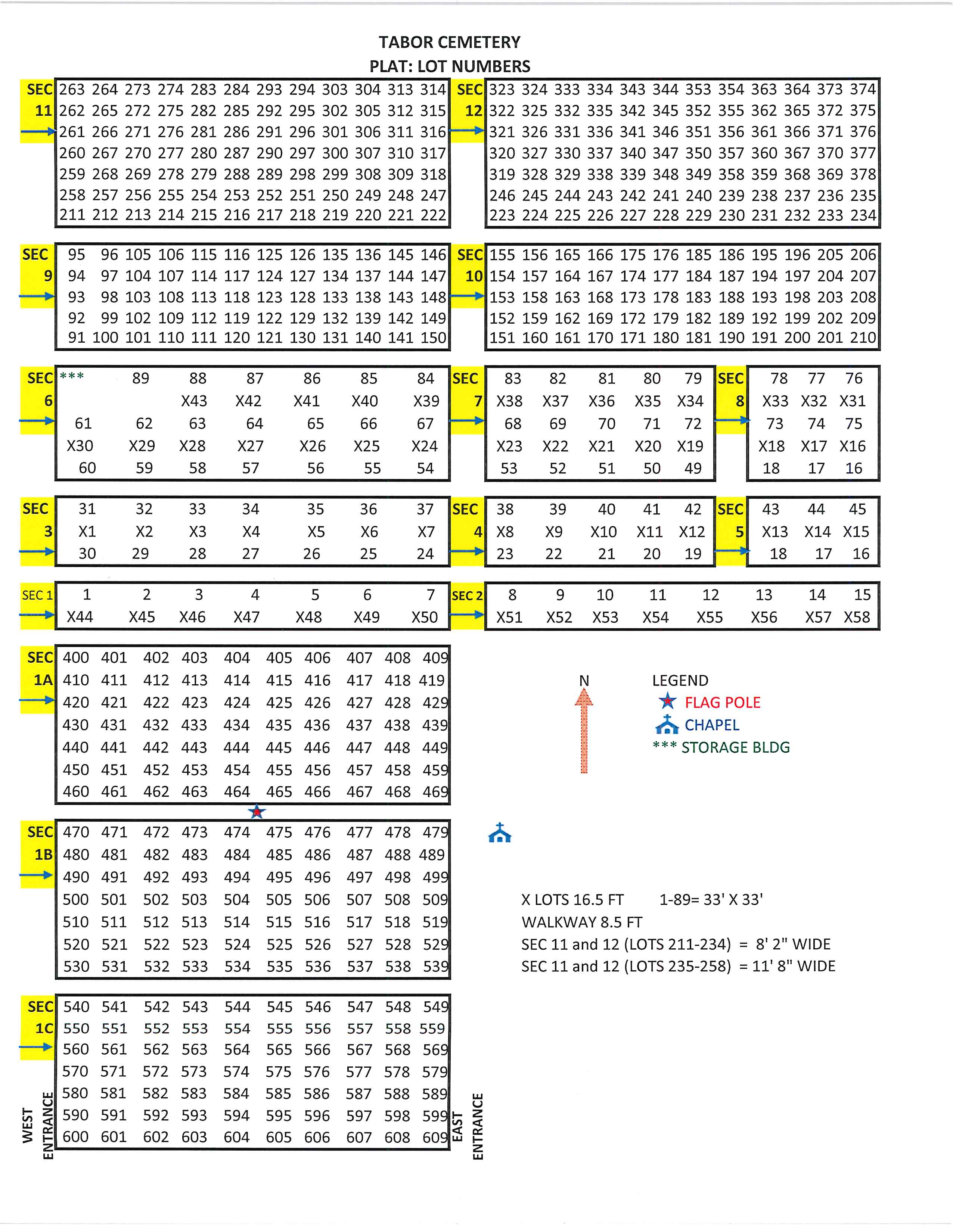 City of Tabor, Iowa Tabor Cemetery Plat Map